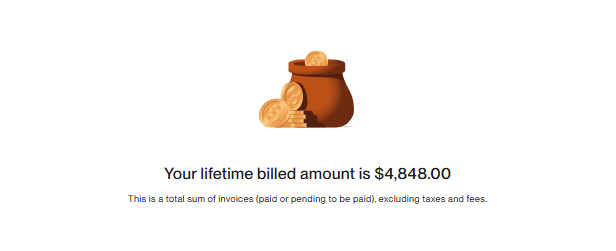 Total facturado en Upwork: 4,848 dólares